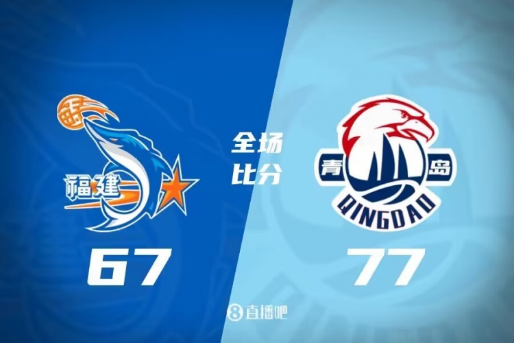 赵嘉义22+7 曾凌铉12+5 青岛战胜福建