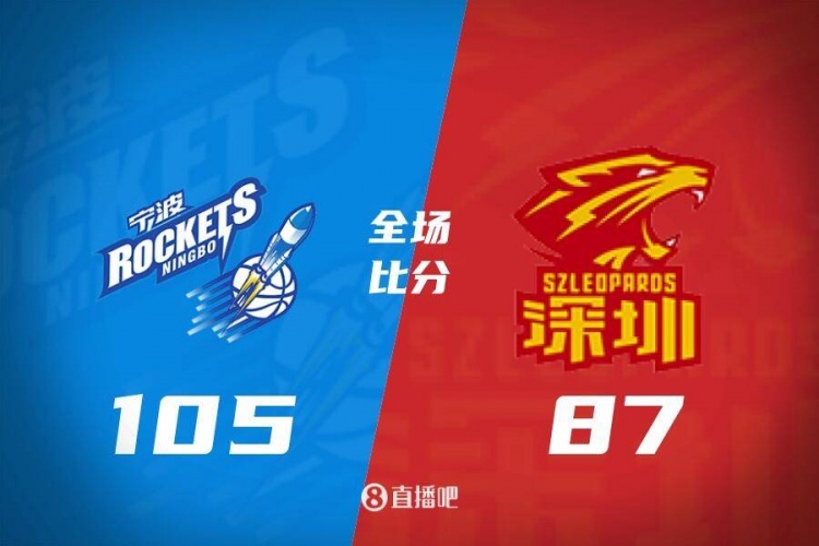 赵建树22分 王浩然27+7 武子涵21+6 宁波战胜深圳