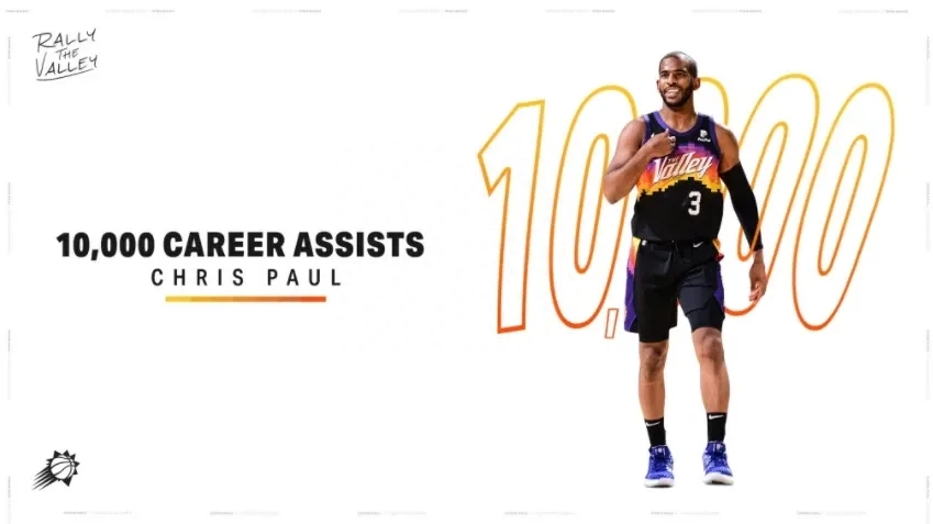 保罗在哪个队2023,nba保罗简介