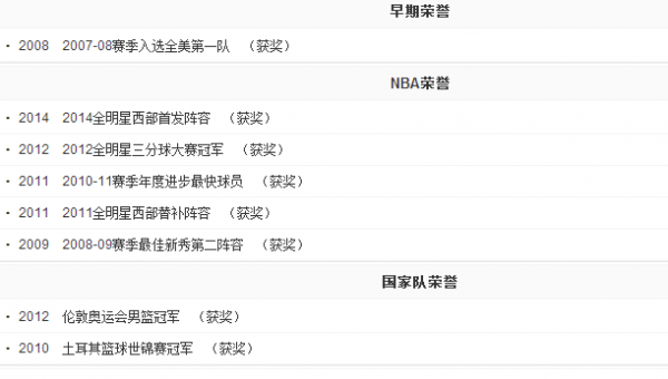  nba乐福帅照,乐福最新消息,nba乐福个人资料