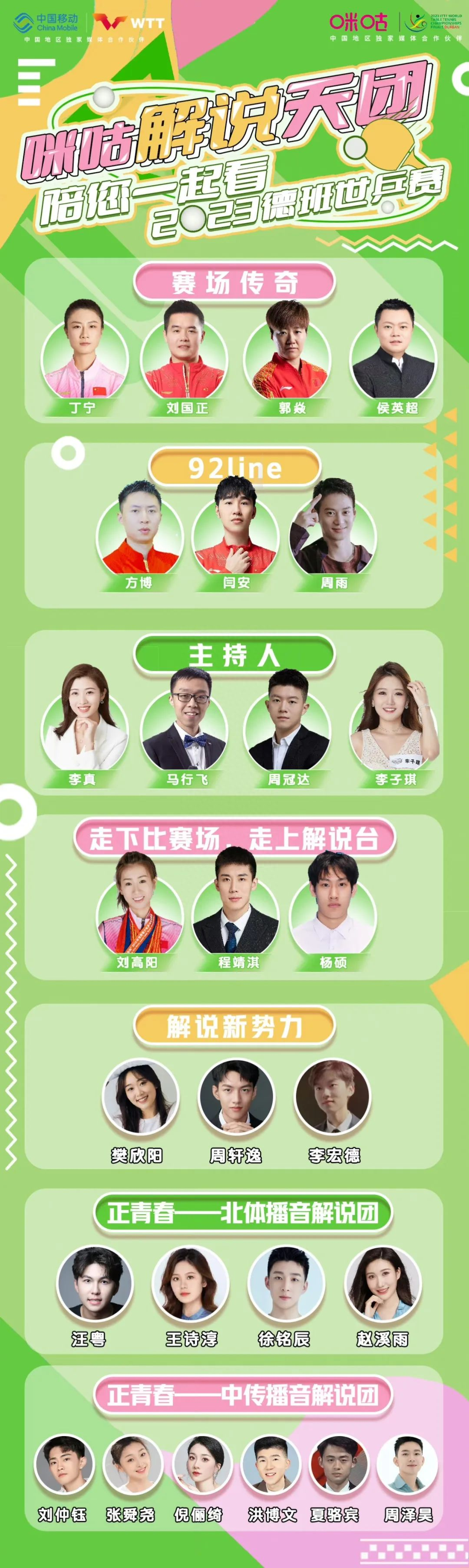  世锦赛乒乓球2023赛程表,几年一次,世锦赛乒乓球男单女单冠军