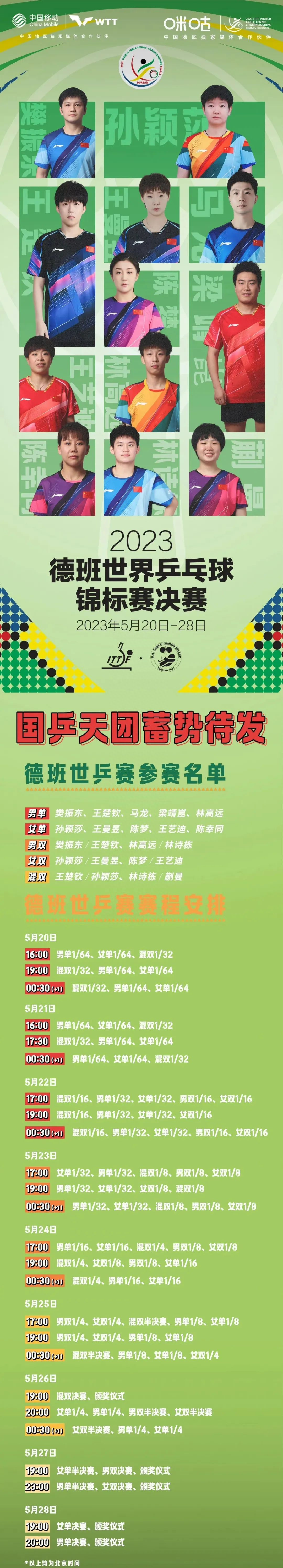  世锦赛乒乓球2023赛程表,几年一次,世锦赛乒乓球男单女单冠军